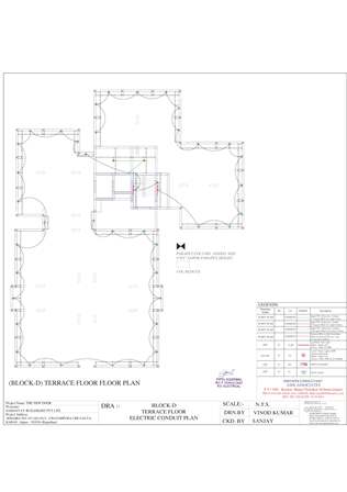 http://jdaservice.rajasthan.gov.in/jdaMicroportalProject/BPCMaps/CompletionCertificate/172//01 (261).jpg